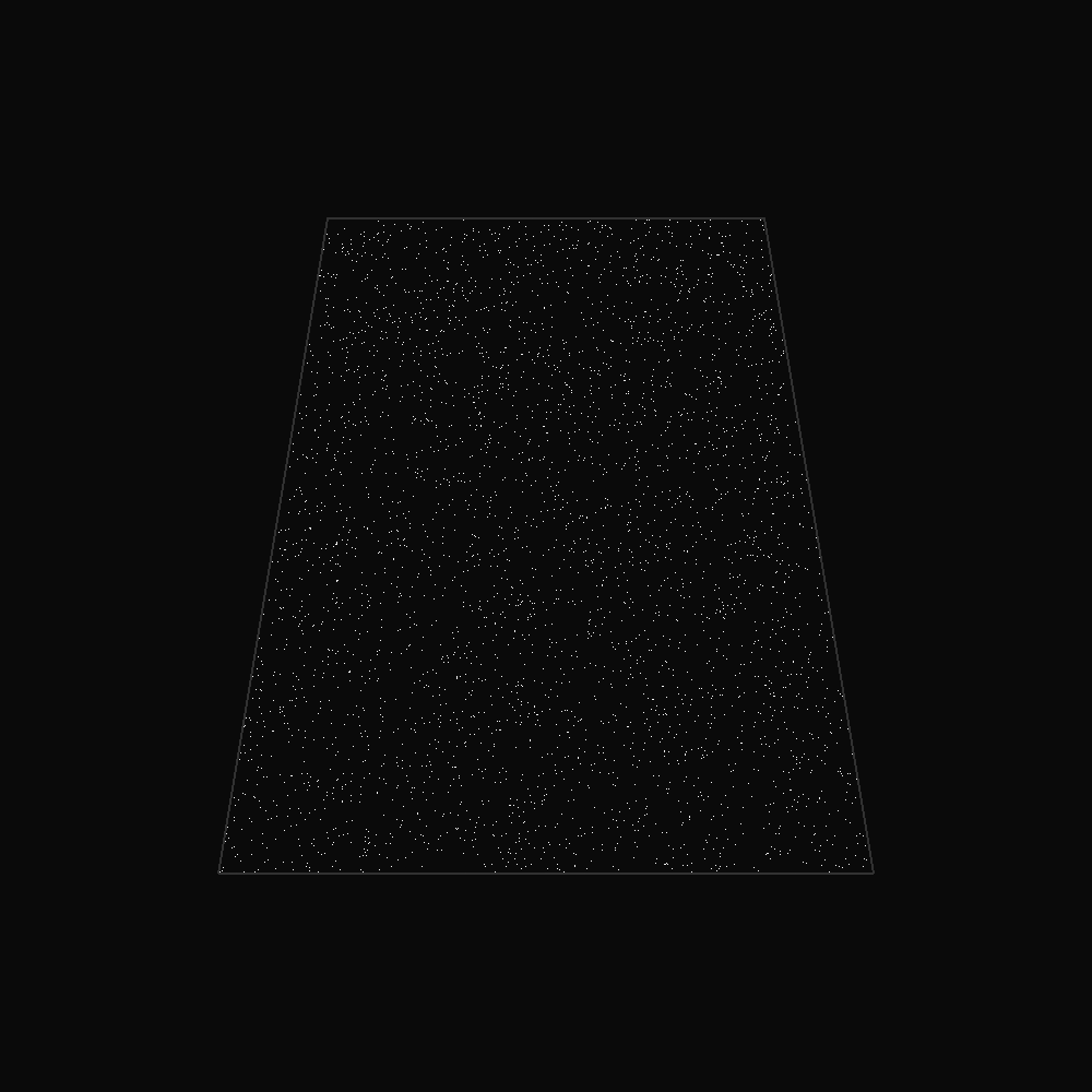 Figure 6. Step 2 is done.